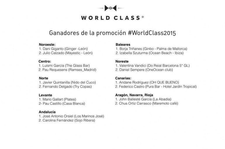 J.A Orsiel Andalucía World Class winner 2015